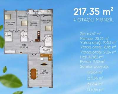 Satılır, yeni tikili, 4 otaqlı, 218 m², Bakı, Nəsimi r, Nizami m.