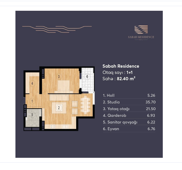 "Sabah Residence"